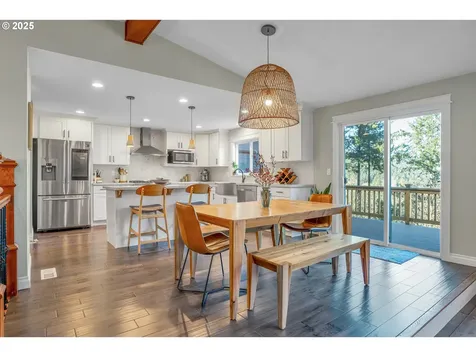 3201 NW Luray Terrace Portland OR 97210