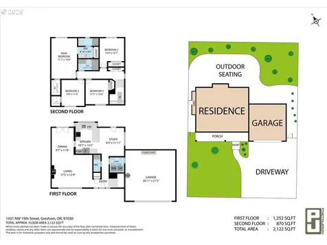1431 NW 19th Street Gresham OR 97030