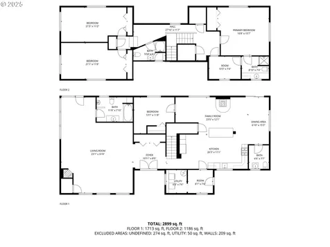 42274 Ziak Gnat Creek Lane Astoria OR 97103