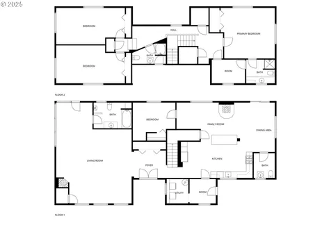 42274 Ziak Gnat Creek Lane Astoria OR 97103