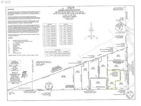 34084 Mt Tom Drive Harrisburg OR 97446