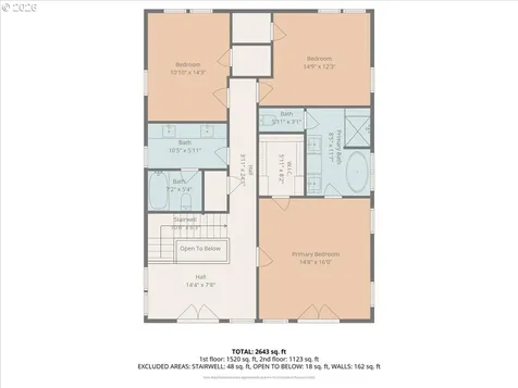 716 W 19th Street Vancouver WA 98660