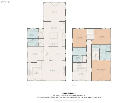 716 W 19th Street Vancouver WA 98660