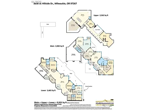 3838 SE Hillside Drive Milwaukie OR 97267