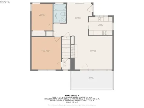7149 SW 3rd Avenue Portland OR 97219