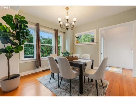 801 SE 25th Avenue Portland OR 97214