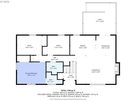 920 SW Cherry Park Road Troutdale OR 97060