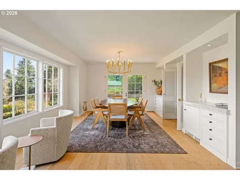 875 W 36th Avenue Eugene OR 97405