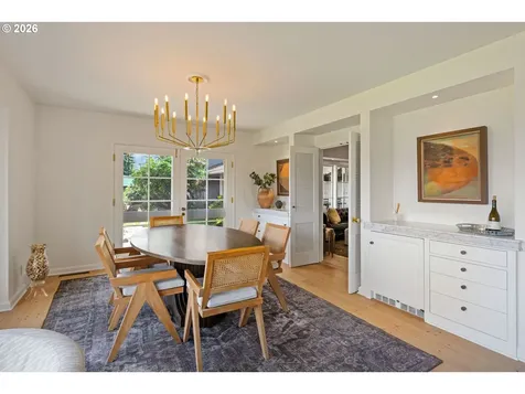 875 W 36th Avenue Eugene OR 97405