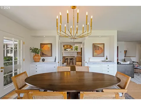 875 W 36th Avenue Eugene OR 97405