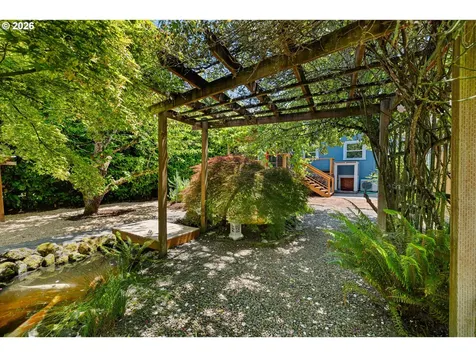 775 W 11th Avenue Eugene OR 97402