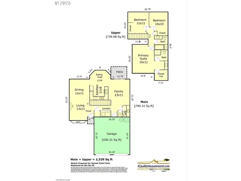 15754 SW Bulrush Lane Portland OR 97223