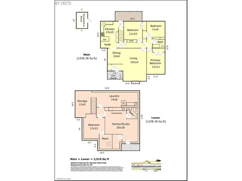 6905 N Fenwick Avenue Portland OR 97217