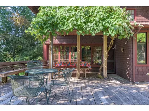 2262 Birch Lane Eugene OR 97403