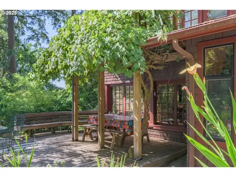 2262 Birch Lane Eugene OR 97403