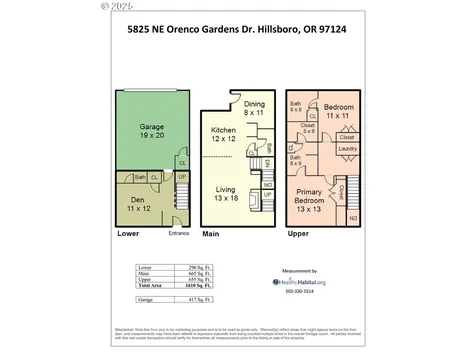 5825 NE Orenco Gardens Drive Hillsboro OR 97124