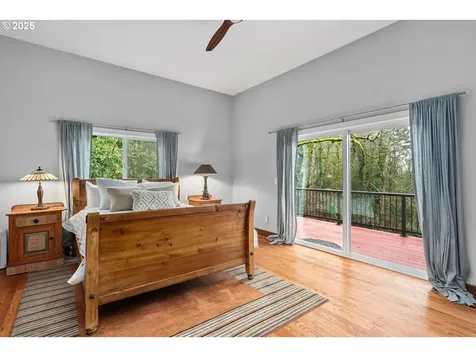 17867 Sundown Court Lake Oswego OR 97034