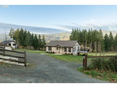 3900 NE 425th Street Woodland WA 98674