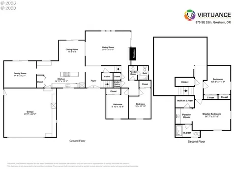 875 SE 25th Street Gresham OR 97080