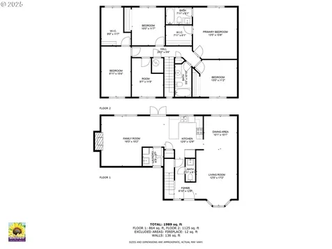9511 NE 133rd Avenue Vancouver WA 98682