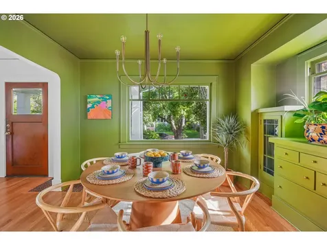 3568 NE Schuyler Street Portland OR 97212