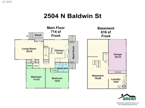 2504 N Baldwin Street Portland OR 97217
