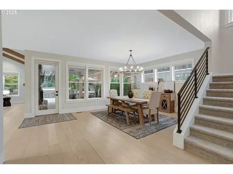 9293 SE Spyglass Drive Happy Valley OR 97086