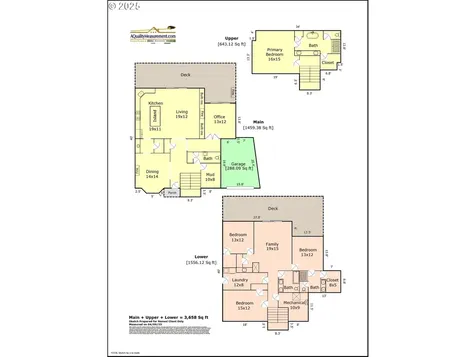 394 NW Maywood Drive Portland OR 97210