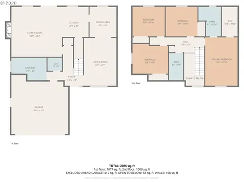 2675 NE Cleveland Avenue Gresham OR 97030