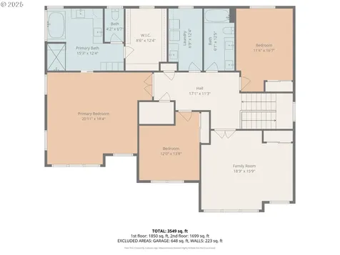 8211 NE 168th Place Vancouver WA 98682