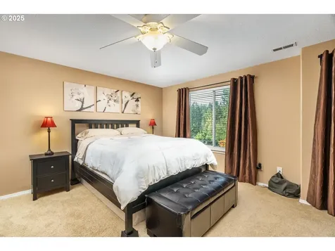 1060 W Lookout Ridge Drive Washougal WA 98671
