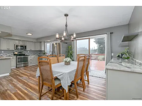 25391 S Holman Road Estacada OR 97023