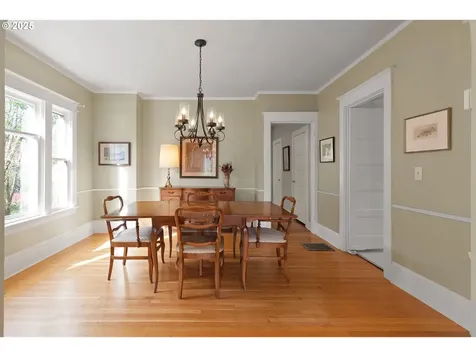 635 SE 46th Avenue Portland OR 97215
