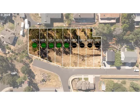 2320 W 12th Street The Dalles OR 97058