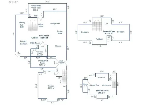 1115 W 28th Avenue Eugene OR 97405