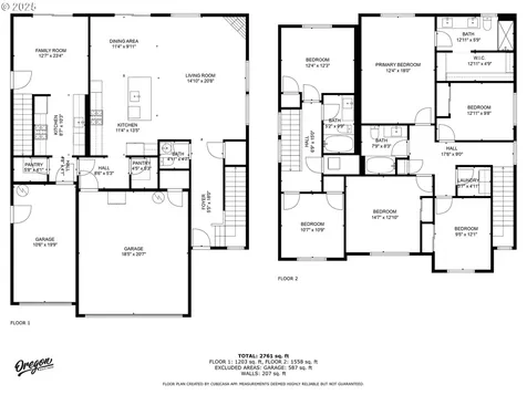 17912 SW Lockwood Court Sherwood OR 97140