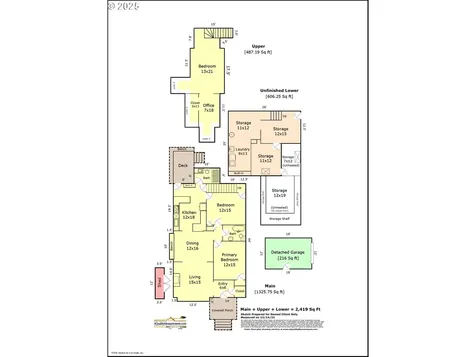 5034 NE Cleveland Avenue Portland OR 97211