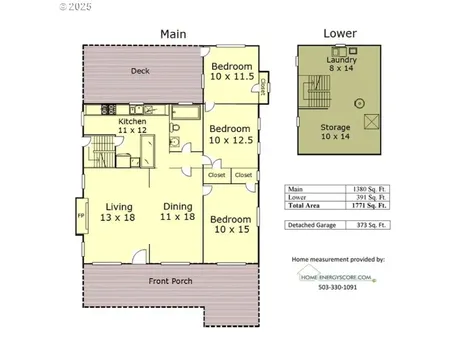 1842 NE 54th Avenue Portland OR 97213