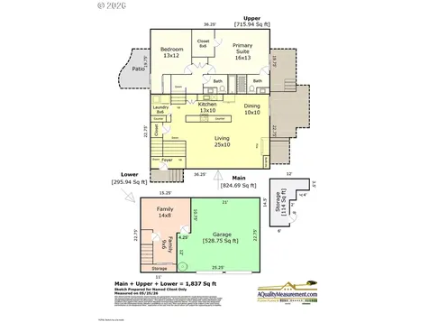 2755 SW Fairmount Boulevard Portland OR 97239