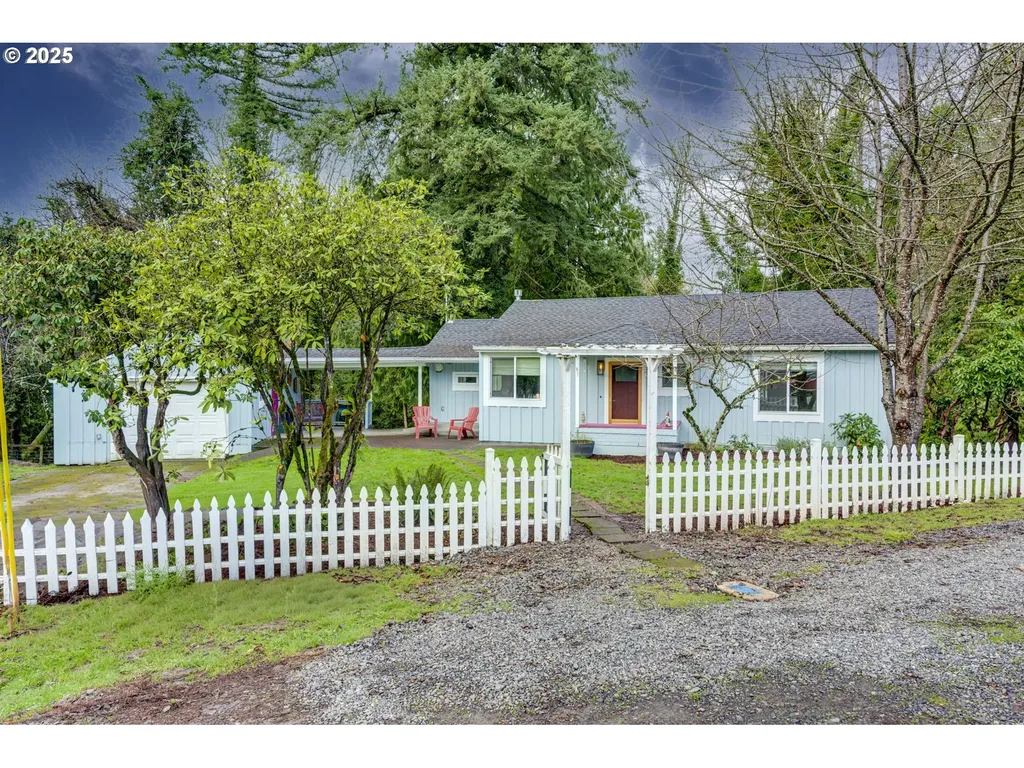 8625 SW 10th Avenue Portland OR 97219