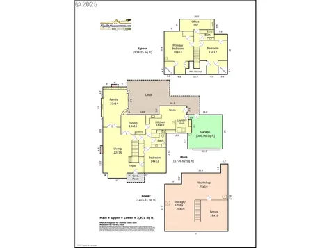 780 NW Wallula Avenue Gresham OR 97030