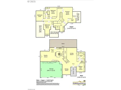 5666 Grand Oaks Drive Lake Oswego OR 97035