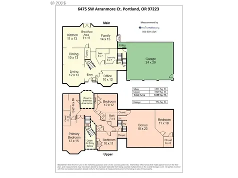 6475 SW Arranmore Court Portland OR 97223