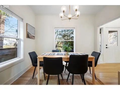 231 SE 55th Avenue Portland OR 97215