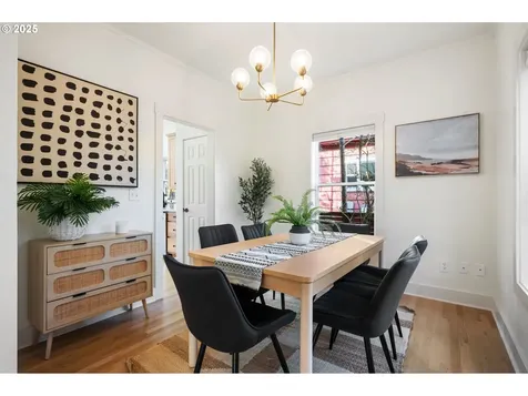 231 SE 55th Avenue Portland OR 97215