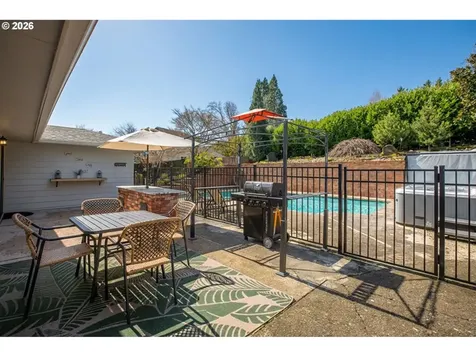 10891 SE Spruce View Lane Happy Valley OR 97086