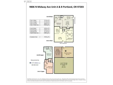9806/9820 N Midway Avenue Portland OR 97203