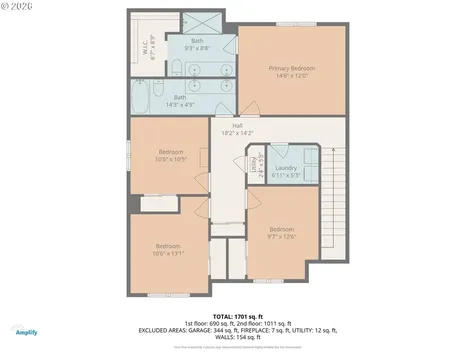 3431 NW 47th Drive Camas WA 98607