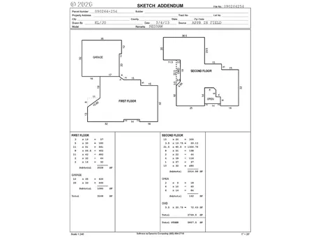 3133 NW 18th Avenue Camas WA 98607