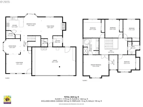 3211 NE 141st Avenue Vancouver WA 98682